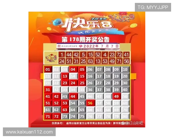 福彩3D最新开奖结果今日已公布,快来看看中奖号码! 福彩3D最新开奖结果今日已公布,快来看看中奖号码!