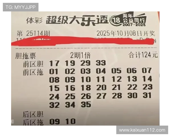 第114期彩票开奖结果正式公布,大奖花落谁家? 第114期彩票开奖结果正式公布,大奖花落谁家?